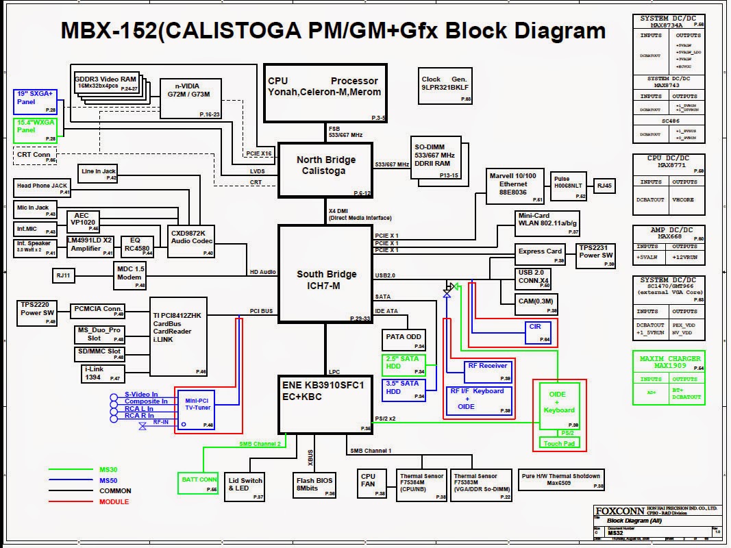 Motherboard Schematic Diagram Harley Davidson Road Glide Wiring Diagram Begeboy Wiring Diagram Source