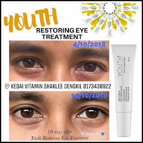 Youth Eye Treatment