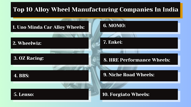 Top 10 Alloy Wheel Manufacturing Companies In India