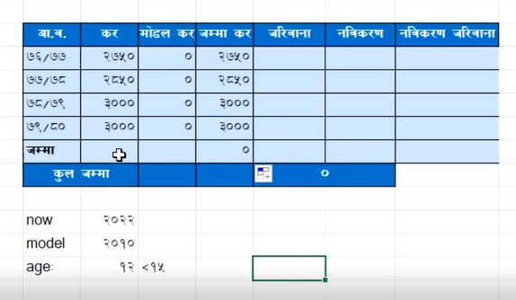 How Vehicle Taxes Are Calculated In Nepal - Full Process Of Calculating Vehicle Tax Due Amounts