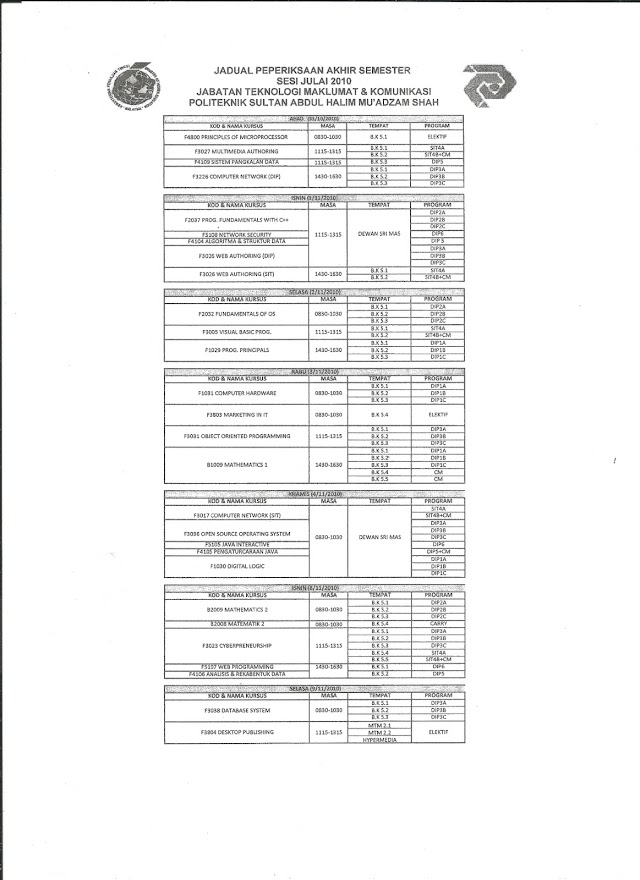 JADUAL FINAL JTMK POLIMAS SESI JULAI  2010