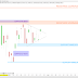 Le CAC40 monte sur du vent (+2.55%)