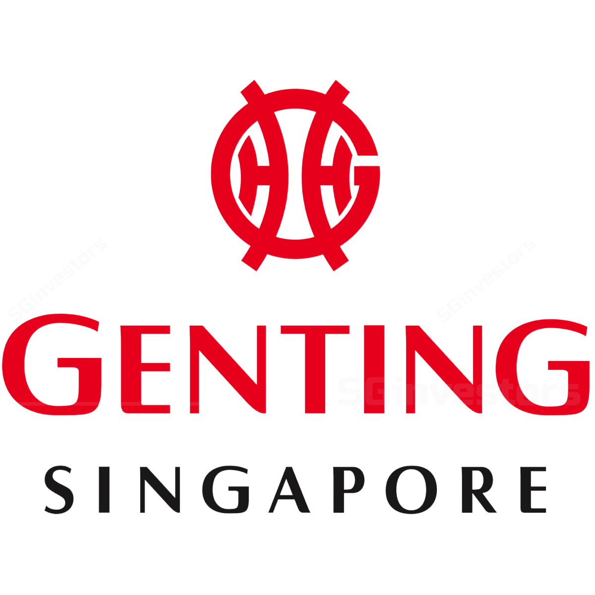 Genting Singapore Rhb Invest 07 01 Resorts World Sentosa Reopens Upgrade To Neutral Sginvestors Io Where Sg Investors Share