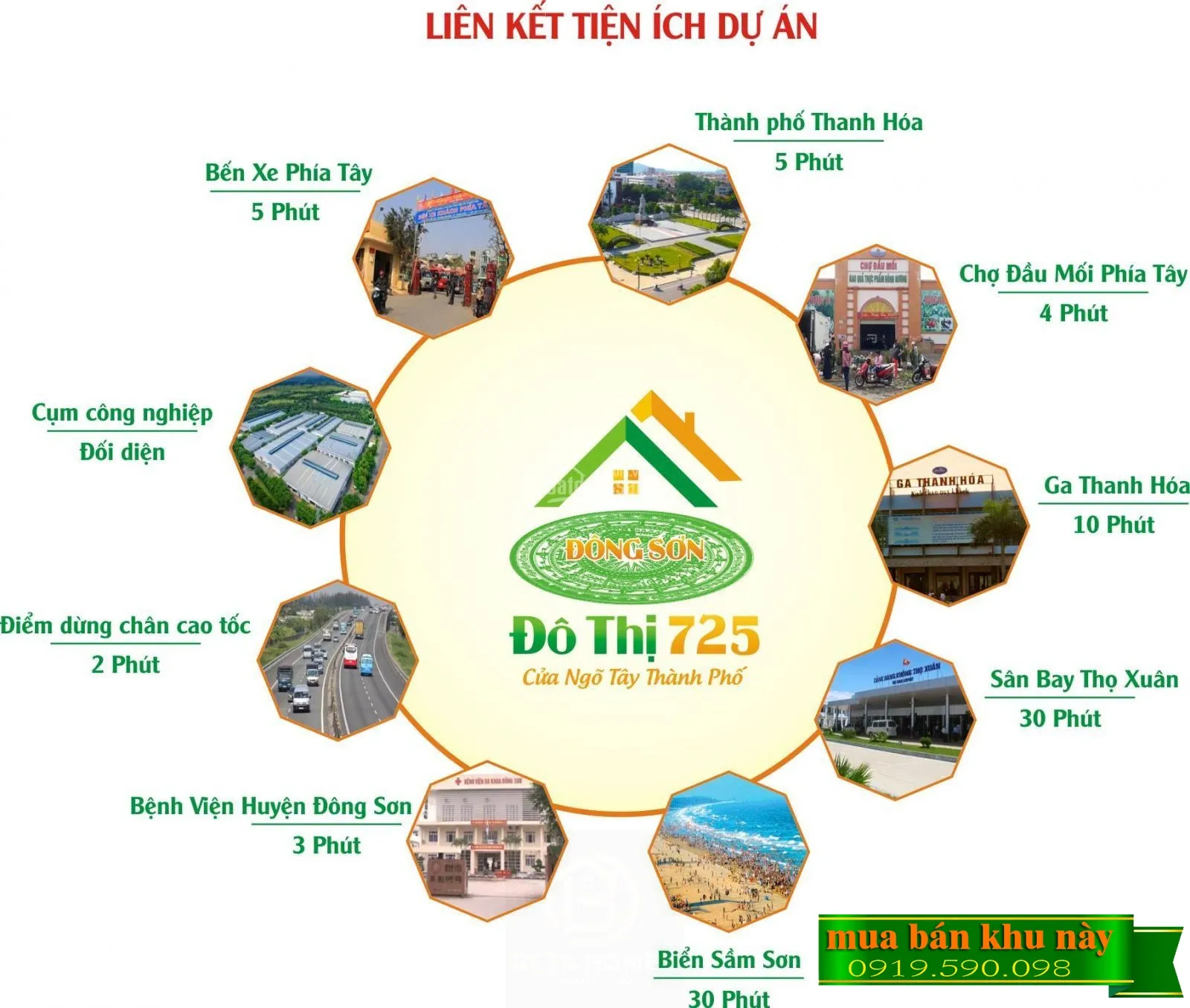 Liên kết tiện ích ngoại khu dự án Khu đô thị 725 Đông Sơn