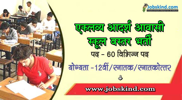 Collector Office Bastar Jagdalpur Recruitment 2022