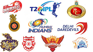 IPL Former Winners आईपीएल पूर्व विजेता 2008-2018