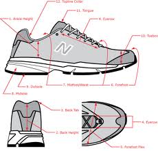  Sepatu  Olahraga Extrakulikuler Ibnul Qoyyim Putra