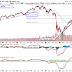 THE MAGIC OF INFLATION / SEEKING ALPHA ( HIGHLY RECOMMENDED READING )