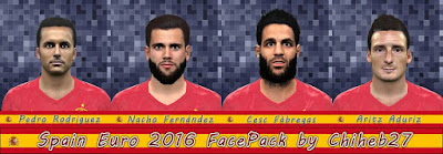 PES 2016 Spain Euro 2016 Facepack by Chiheb27