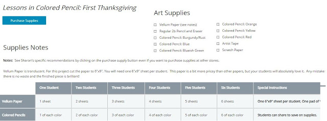 creating a masterpiece supply list sample