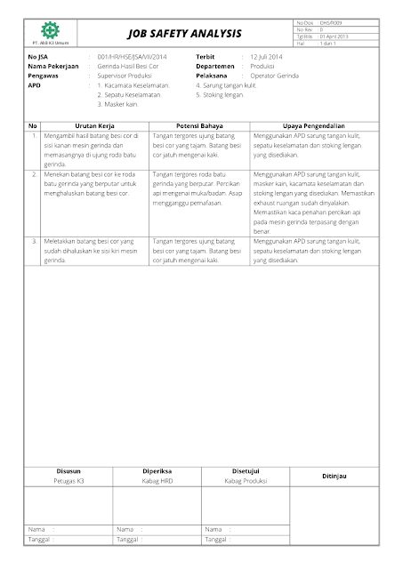 Contoh Job Safety Analysis (JSA)