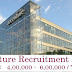 Accenture Announced Huge Recruitment For Freshers/Experiences In Various Positions Register Now