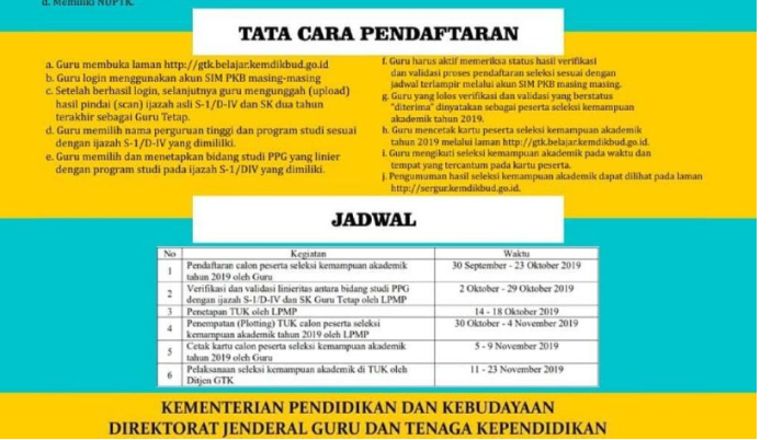  Contoh  Sk Guru Tetap Yayasan 2021 Guru Ilmu Sosial