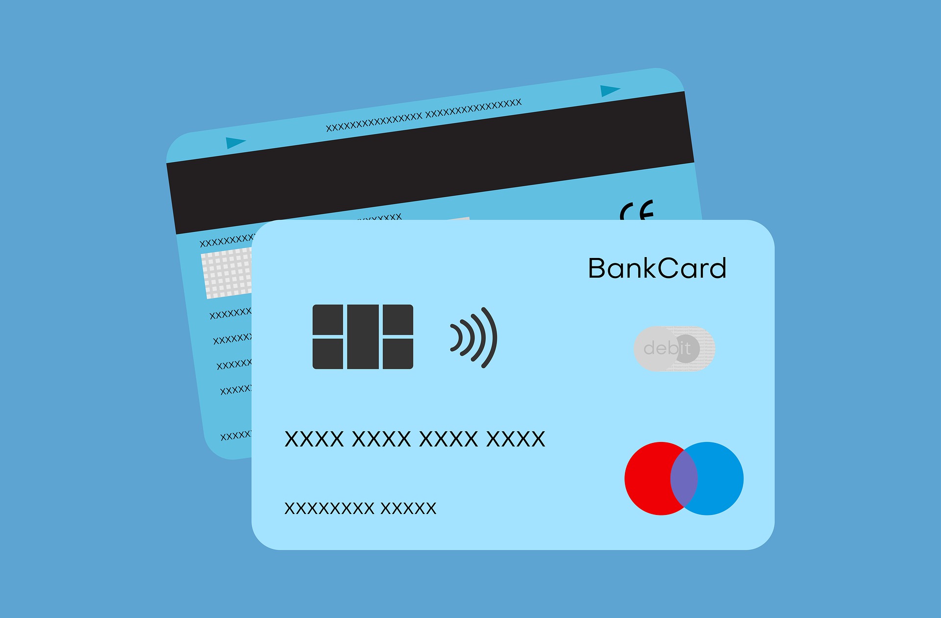 Como identificar cartão de crédito?
