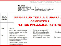 RPPH PAUD TEMA AIR UDARA API SEMESTER 2 TAHUN PELAJARAN 2018/2019