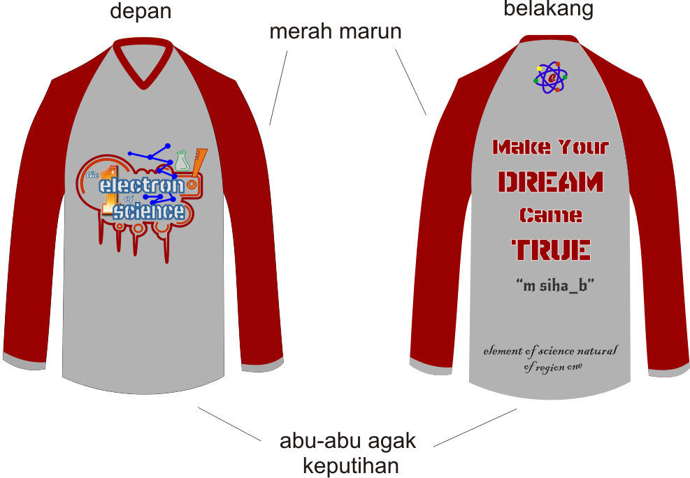 Do You KNOW  desain kaos  kelas ipa 1