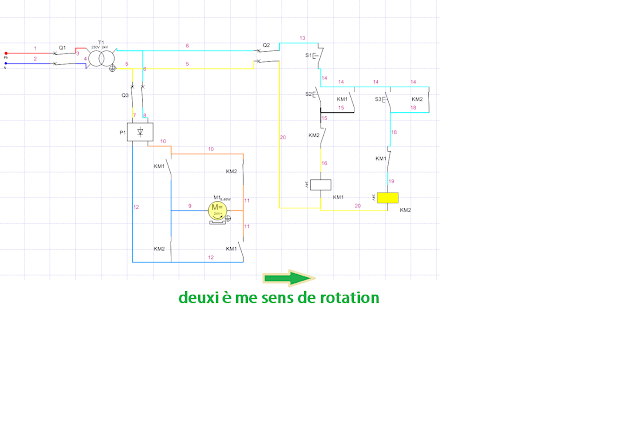 moteur a courant continu deuxieme sens