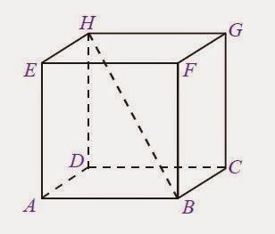 Pada postingan yang sebelumnya telah dibahas perihal  Unsur-Unsur Kubus beserta Penjelasannya