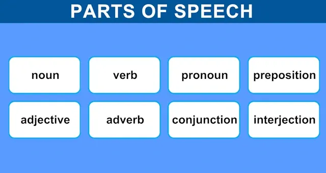 Parts of Speech With Examples