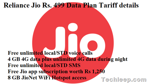 Reliance Jio Rs. 499 Data Plan Tariff details