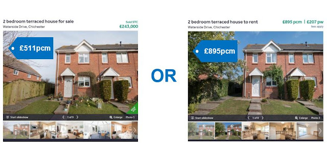 chichester property to buy or rent