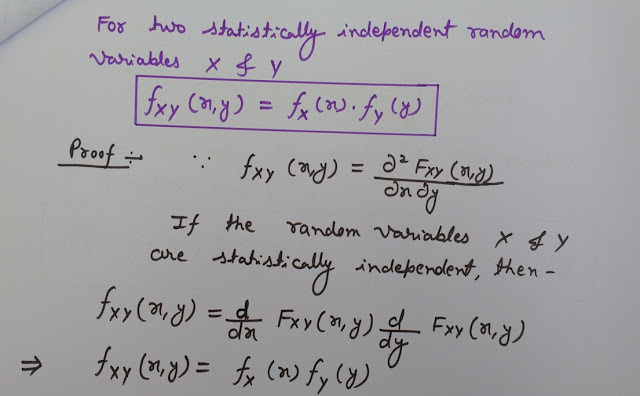 Statistically Independent Random Variables X and Y