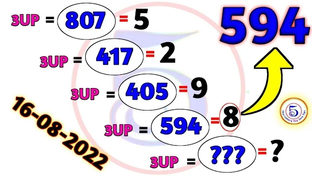 16/08/2022 3UP VIP Total Thailand Lottery -Thailand Lottery 100% sure number 16/08/2022