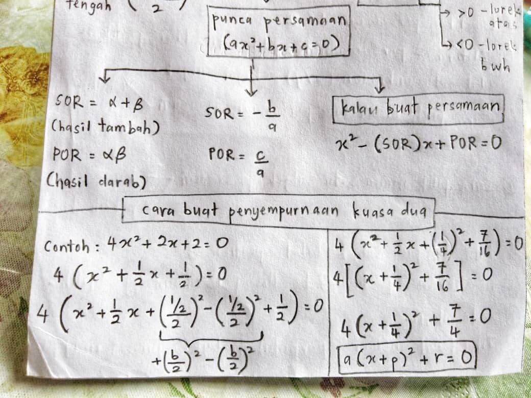 Tips Addmath Nak Lulus Matematik Tambahan Spm Target 12 Bab Ini Sayidahnapisahdotcom