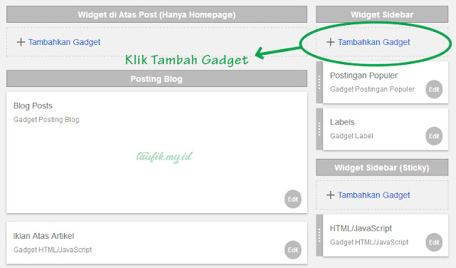 Tata letak template blog