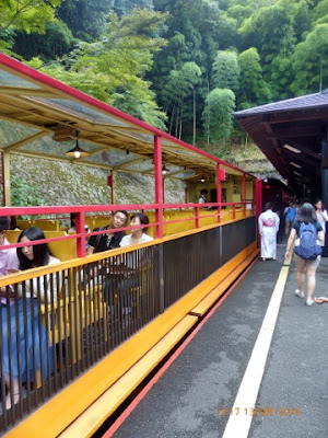 tempat menarik kyoto