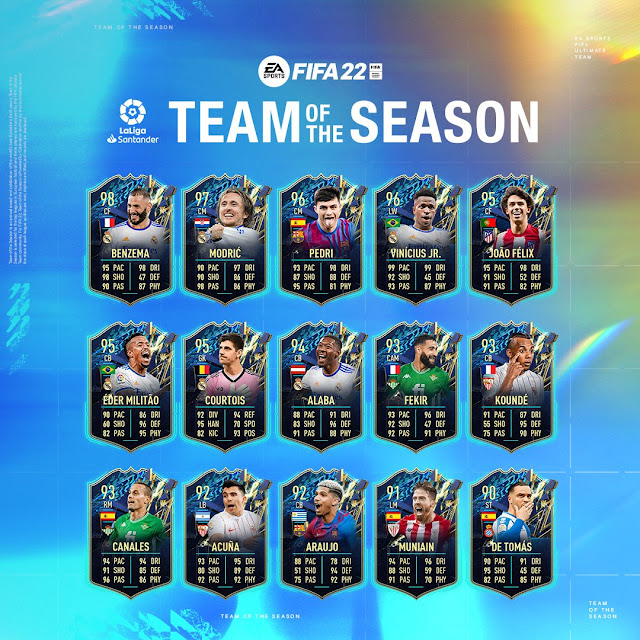 Team of the Season La Liga FIFA 22