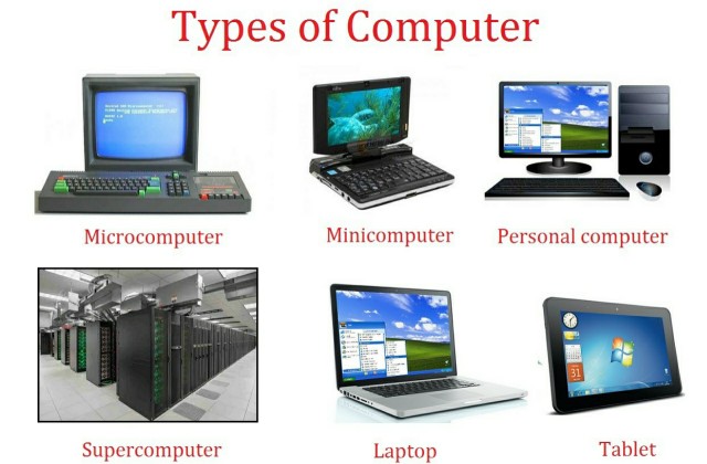 Types of Computer