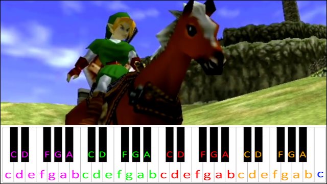 Epona's Song (Ocarina of Time) Piano / Keyboard Easy Letter Notes for Beginners