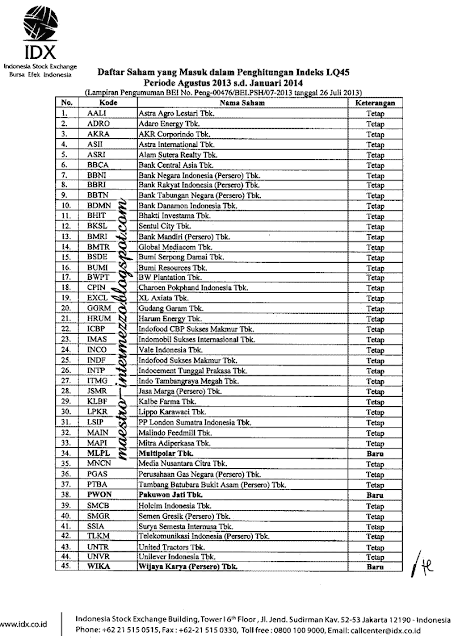 http://maestro-intermezzo.blogspot.com/2013/08/daftar-saham-lq45-periode-agustus-2013.html