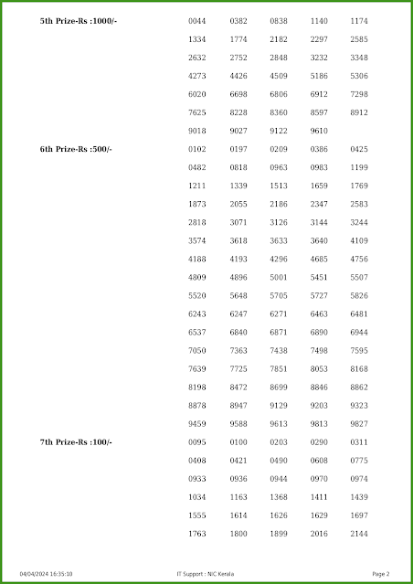 kn-516-live-karunya-plus-lottery-result-today-kerala-lotteries-results-04-04-2024-keralalotteries.net_page-0002