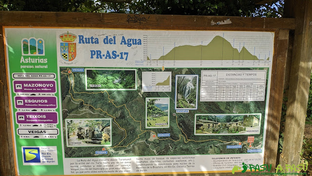 Cartel señalizador de la Ruta del Agua