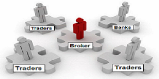5 Broker Forex Yang Bagus Untuk Scalping Situsbrokerforexs - 