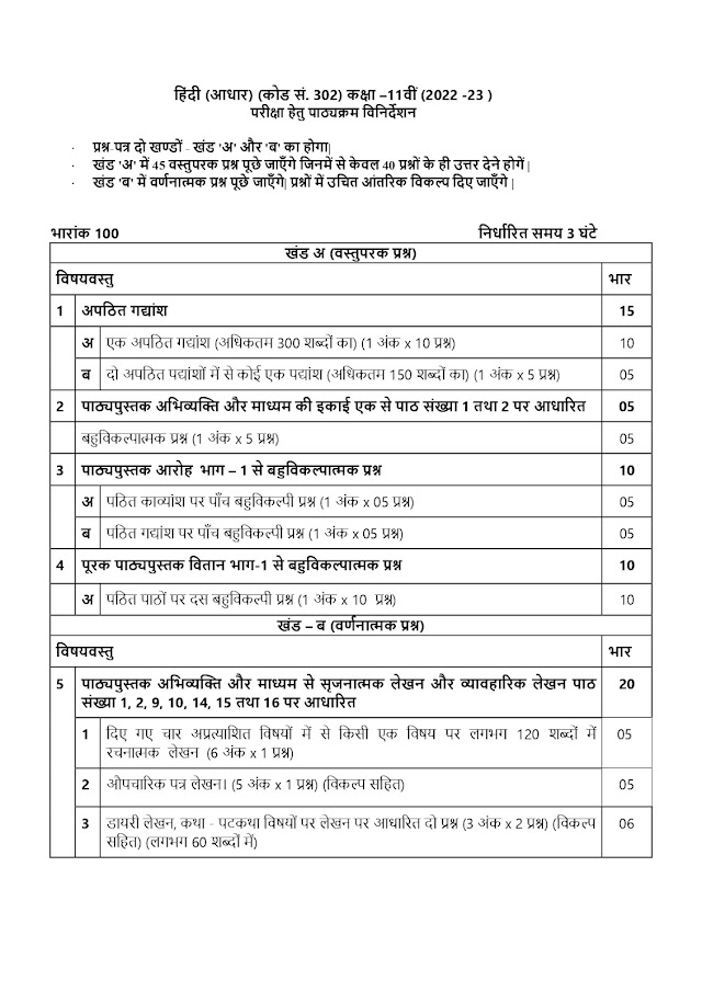 पाठ्यक्रम 2022-23 विषय हिंदी कक्षा 11 वीं और 12 वीं 