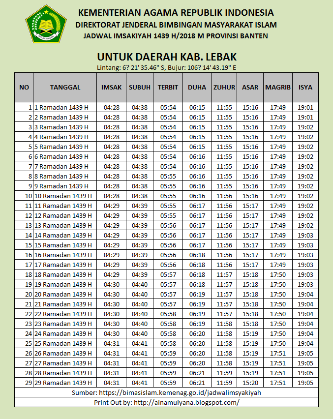 JADWAL IMSAKIYAH RAMADHAN 1439 H (2018) UNTUK WILAYAH 