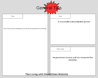 Above the boxes is a speaking bubble, with the text General Tips. Three boxes, the first box says, Tips Don't use a person's disability as an excuse to portray them as inspiring., The second box says, use A successful and productive person. The third box says Don't use, He possesses bravery and has conquered his disability. The Living with Disabilities Website