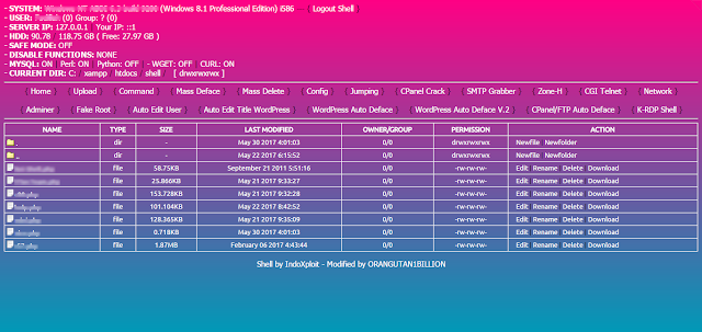 Shell Indoxploit