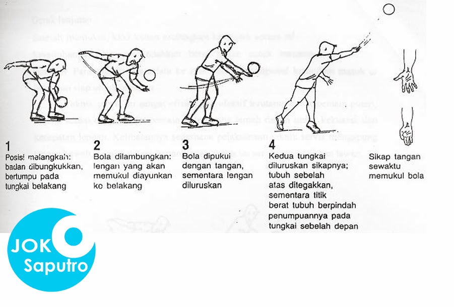 Makalah Kedudukan Kimia Hakikat Ilmu Kimia Dan Peranan 