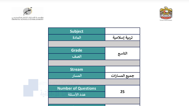 هيكل امتحان تربية اسلامية تاسع فصل ثالث