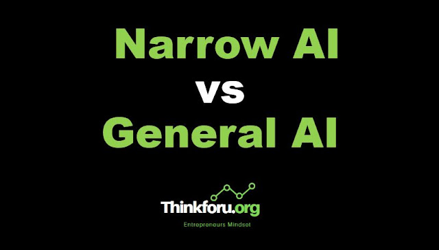 Cover Image of Difference between [ Narrow AI vs General AI ]  with example