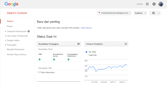 Google WebMaster Tool