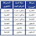 املاء كيف تكتب الهمزة المتوسطة على الياء؟