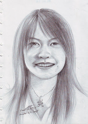  Sketsa Wajah By Khamil Jio Karikatur Sketsa 