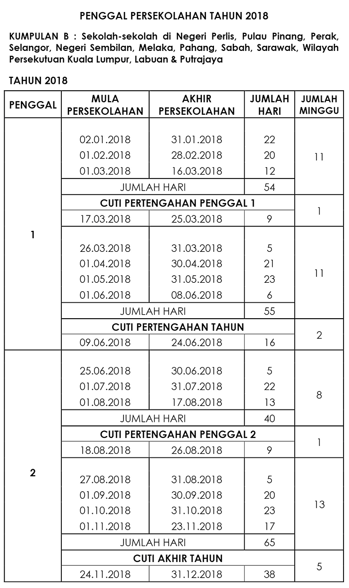 Takwim / Kalendar Penggal Persekolahan 2018