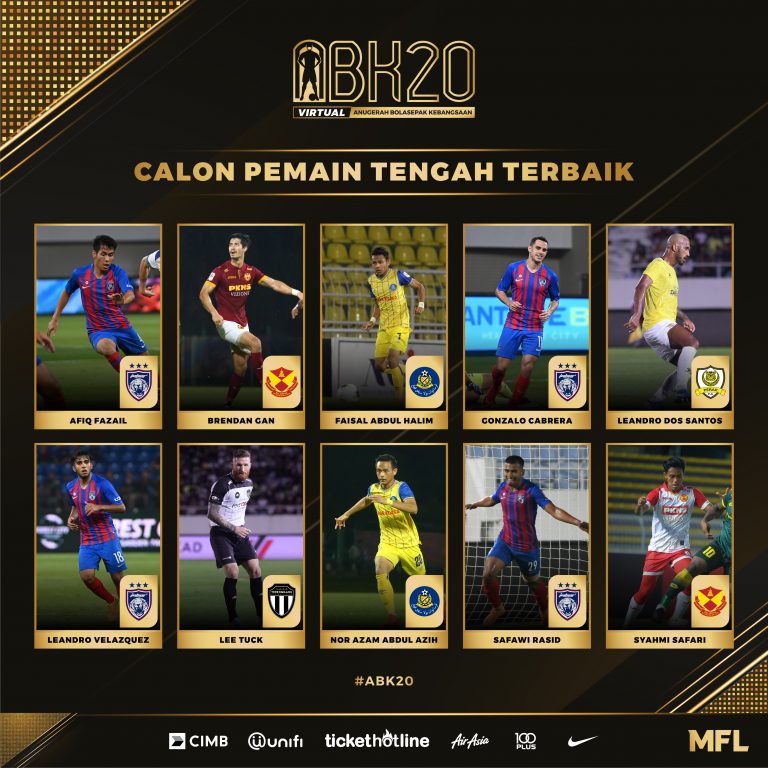 Undian Untuk Anugerah Bola Sepak Kebangsaan 2020 Terengganu Sebelas