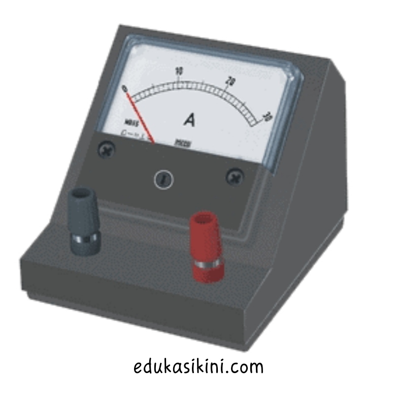 Cara membaca Amperemeter Dan di Gunakan Untuk Mengukur?